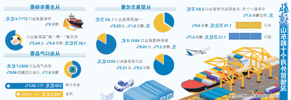 沙巴足球体育平台